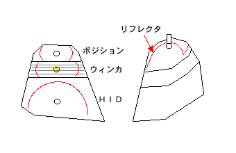 リフレクタ検討